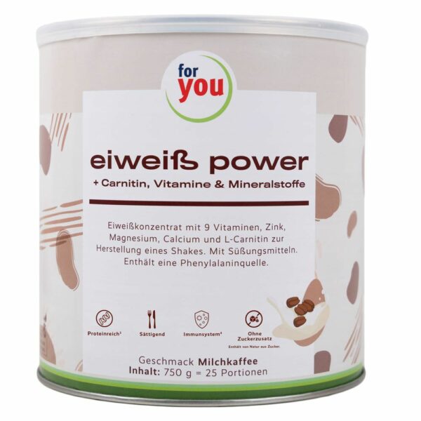 for you eiweiß power Milchkaffee